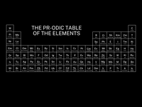 PR-odic Table of the Elements T-shirt