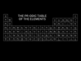 PR-odic Table of the Elements T-shirt