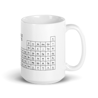 The PR-odic Table of the Elements Coffee Mug