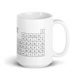 The PR-odic Table of the Elements Coffee Mug